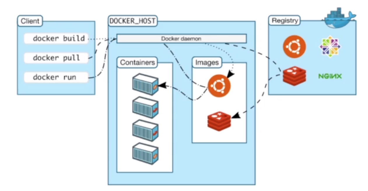 屏幕快照 2018-12-19 上午11.16.42